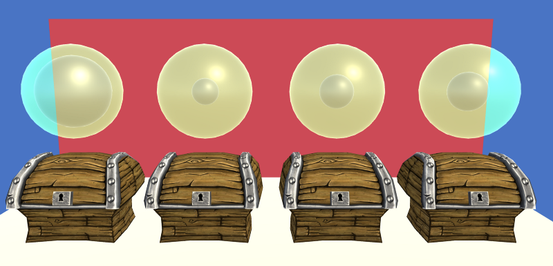 Here, different background colors mean different average chest rewards